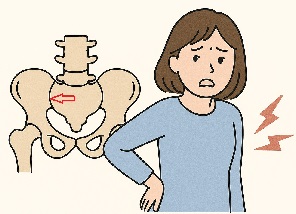 仙腸関節障害.jpg